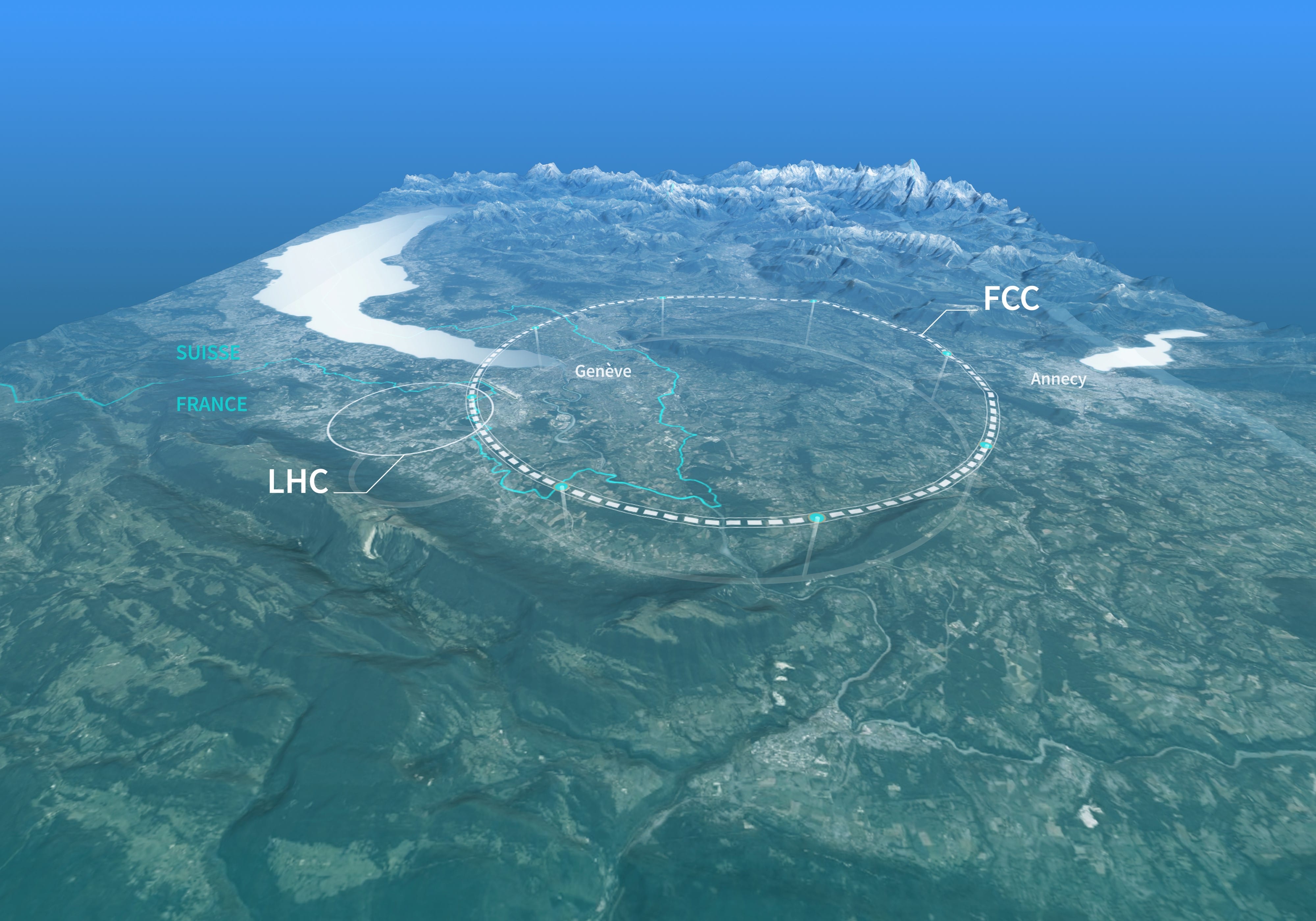 Future Circular Collider concept illustration showing the 91-km ring beneath the Geneva basin