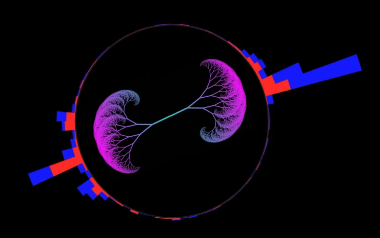 A fractal tree of quarks and gluons reconstructed from jets at the CMS experiment