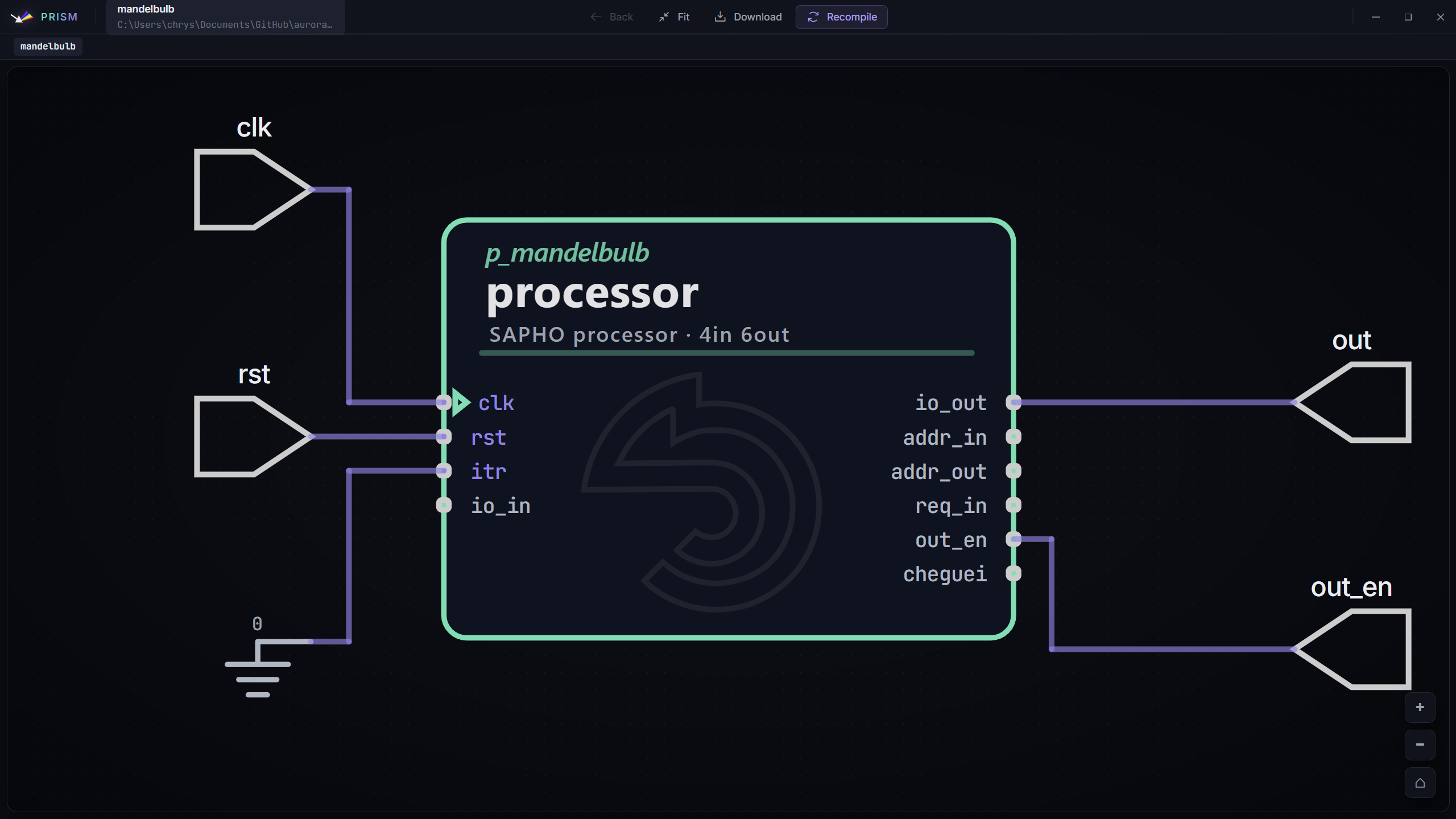 PRISM RTL viewer rendering a SAPHO processor netlist