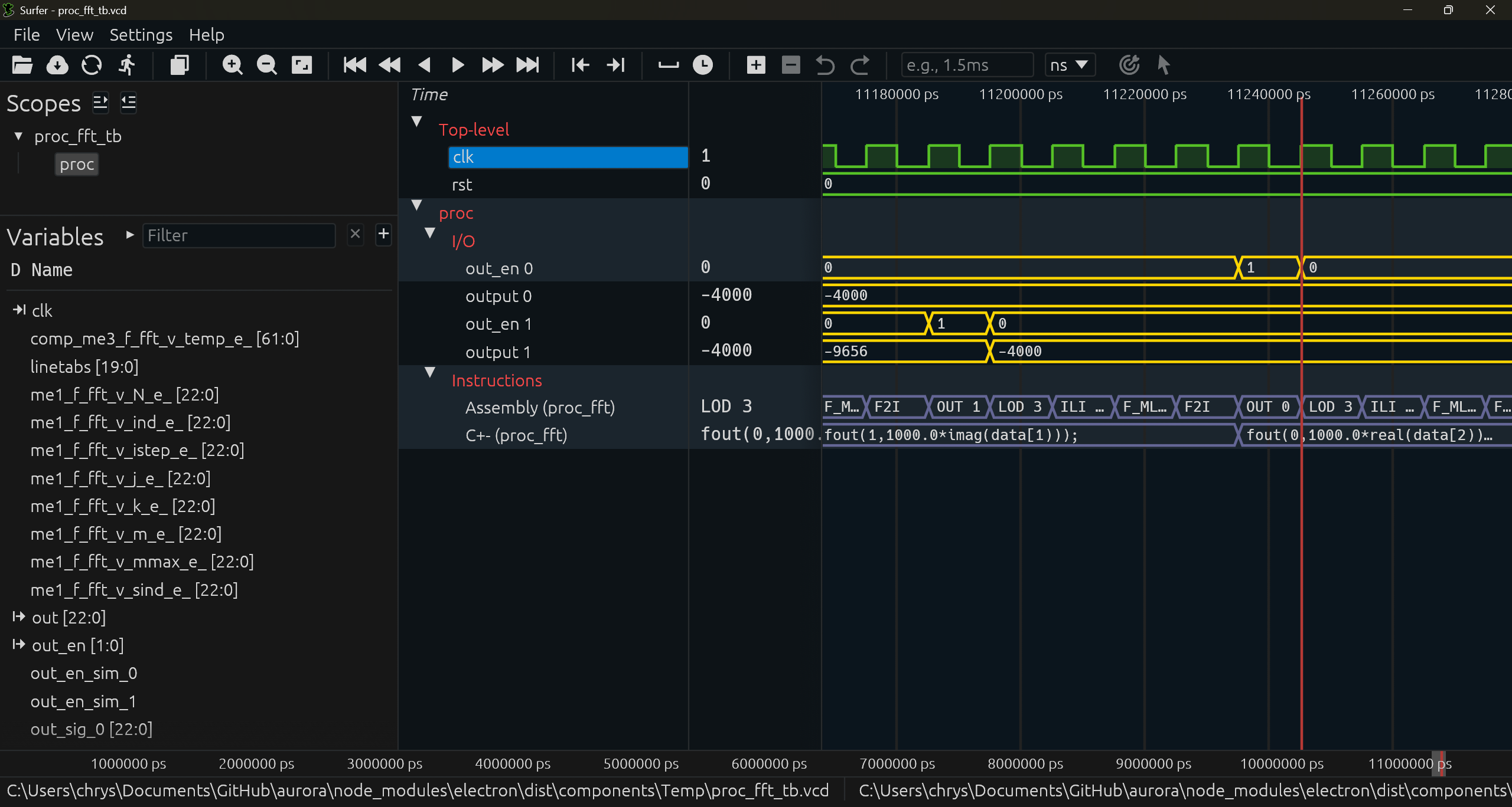 Surfer showing a SAPHO FFT processor running: clock, I/O outputs, the assembly opcode track and the exact C± line executing